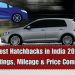 Top 5 Safest Hatchbacks in India 2025: Crash Test Ratings, Mileage & Price Comparison